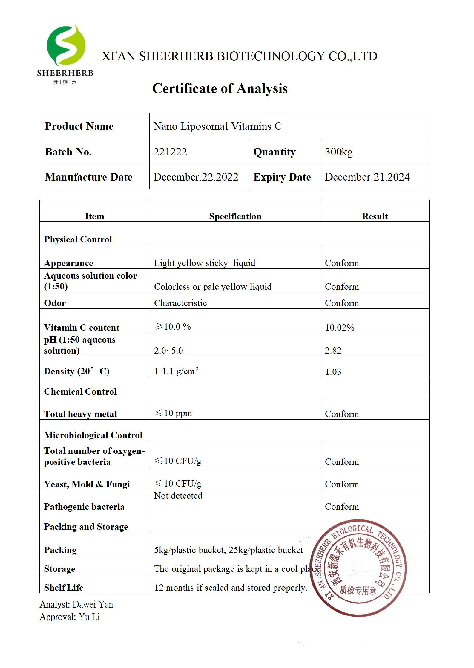 COA of Nano Liposomal Vitamin C